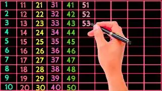 100 to 1 backward counting | Counting Numbers 1 to 200 | Hindi Ginti for Preschool | Video 2113