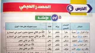 المصدر الميمي للصف الثالث الإعدادي الأزهري الترم الأول 2025