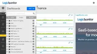 The Dashboards Page | Structure and Function | Logic Monitor Training