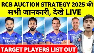 RCB Shocking Auction Plans 2025 | RCB Auction Strategy For IPL 2025 | RCB Squad 2025 & New Captain