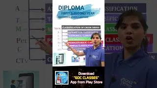 TRICK FOR CLASSIFICATION OF CRUDE DRUGS| PHARMACOGNOSY| DIPLOMA IN PHARMACY