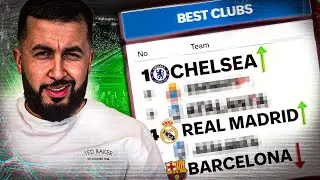 TOP 10 BEST CLUBS IN THE WORLD | AUGUST POWER RANKING!