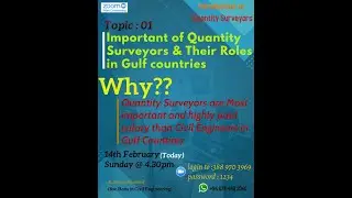 Importance of QS & their Roles in Gulf Countries