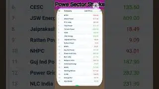 Power Sector Stocks list 2024