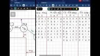 หัวข้อที่5.2(5.2.1-5.2.2)State Table Development and Relationship