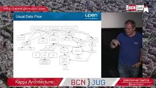 Kappa Architecture - by Juantomas Garcia at JBCNConf'17