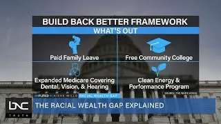 Dr. Darrick Hamilton Breaks Down the Racial Wealth Gap