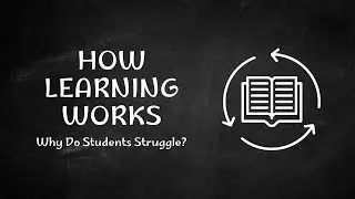 Educational Psychology | Learning, Motivation & Development