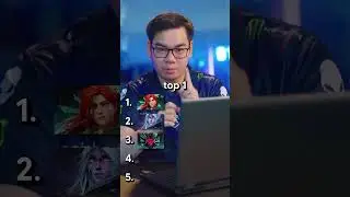 Micke blind ranks Arcanas, did he cook? #дота2 #dota2 #gaming