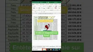 Comment cr&eacute;er des ent&ecirc;tes en diagonale sur #excel #tip #beau #rapide