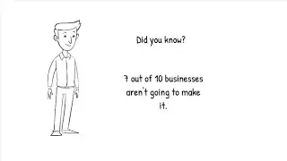 A Short Introduction to the Benefits of the Profit First Cash Management System