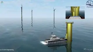 FRyDoM - High Fidelity Simulation of Boat Landing operation