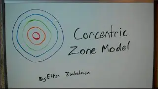 AP Human Geography Crash Course - Concentric Zone Model