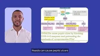 GERD Drugs | Prof. Yasin I. Tayem
