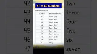 Numbers from 41 to 50 | Quick Tutorial #shorts #numbers #spelling