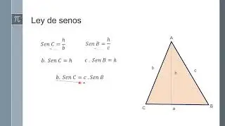Demostración de Leyes de Seno y Coseno