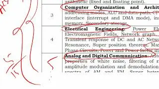 How to crack NIELIT/NIC Scientist B and STA 2020 for ECE with minimum effort