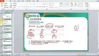 156 尚硅谷 老韩图解Java数据结构和算法 动态规划算法基本介绍