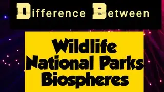 Difference between wildlife, National parks and Biospheres | National Parks | EduAllRounder