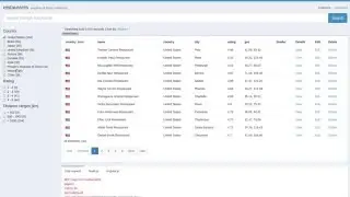 Create restaurants search backend with elasticsearch and node.js