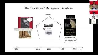 EURAM20 Symposium: Public Management as a Design-Oriented Professional Discipline. Prof. M. Barzelay