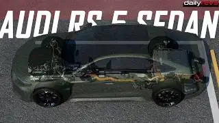 2027 Audi RS 5 Sedan B10 | Quattro with Dynamic Torque Control !