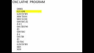 CNC Lathe Programming - 1.5 Word, Block of a CNC Part Program