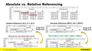 Spreadsheet Training - Part 1