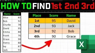 How to Find 1st, 2nd, and 3rd Place in Excel FAST!