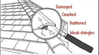 Katy Roofing Company - 281-843-1141