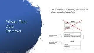 Private class data: Structural Design Pattern with Implementation