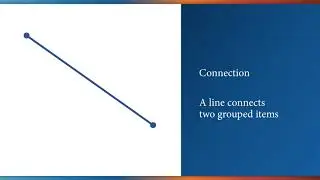 Gestalt Principle: Proximity - Essential Design Principles for Tableau
