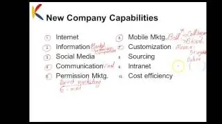 8 New Marketing Realities : Company Capabilities
