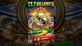 No English Club in the Top 4 Richest Teams&hellip; Here&rsquo;s Why#FootballBusiness #PremierLeague #RichestClubs