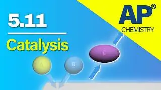 AP Chemistry 5.11 &ndash; Катализ | Видео для повторения #apchemistry
