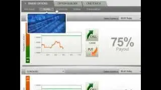Best Canadian Binary Options Trading Websites | Binary Options Trading Are Exploding in Canada