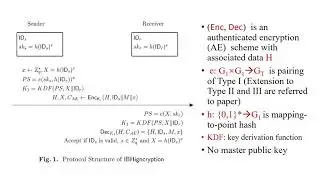 Identity-Based Authenticated Encryption with Identity Confidentiality