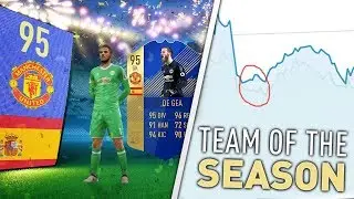 HOW TO PREPARE FOR THE TOTS MARKET CRASH! 😱(FIFA 18 Team of the Season Trading Guide)