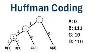Huffman Coding (Step-by-Step Example)