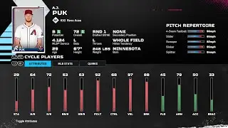 【MLBTheShow25Stats/メジャーリーグ選手能力】Diamondbacks3A 33 A.J. Puk ARI3A A.J. パック選手
