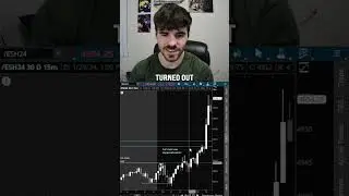 should I switch to discretionary trading?
