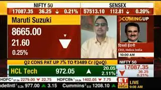 Views on ongoing quarterly results, Veranda Learning, Auto companies and much more on ET NOW Swadesh