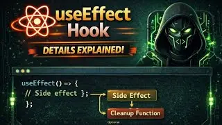 UseEffect Hook ||Explain in hindi || Important Information Related to UseEffect Hook ||
