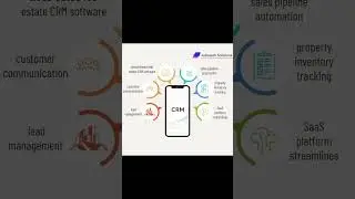 Adrotech Solutions | Cloud-Based Real Estate CRM Software | Lead Management & Sales Automation