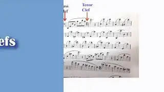 Lesson 10  -  The C or Movable Clef