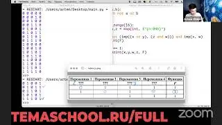 Алгебра логики на Python | Информатика | КЕГЭ и ЕГЭ 2021 | Артём Зинкин