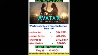 Avatar 2 Box office collection Day 16 | Indian Net #shorts #hollywood #boxofficecollection #ytshorts