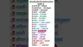 मराठी कादंबरी आणि लेखक 🚩marathi kadambari | marathi kadambari aani lekhak | #shorts #youtubeshorts
