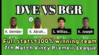 DVE VS BGR Dream 11 Team, Vency Premeir League,Vincy T10 League, BGR VS DVE, EXPLORERS VS RANGERS