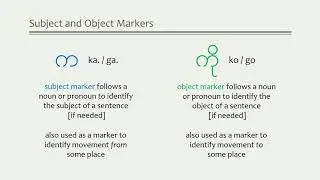 Myanmar Subject and Object Particles (ka./ko)